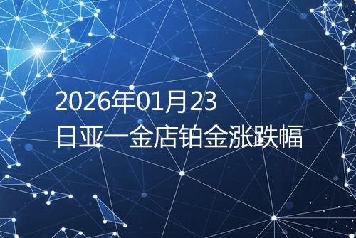 2026年01月23日亚一金店铂金涨跌幅