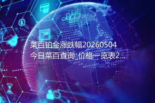 菜百铂金涨跌幅20260504今日菜百查询_价格一览表2026年05月04日 2236
