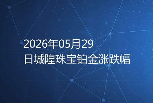 2026年05月29日城隍珠宝铂金涨跌幅