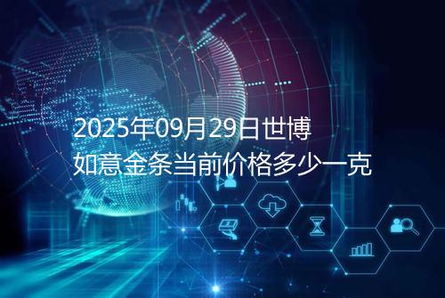 2025年09月29日世博如意金条当前价格多少一克