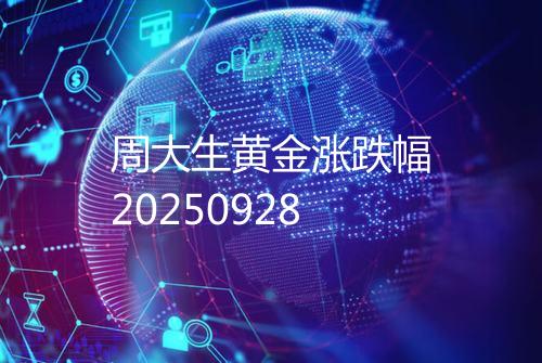 周大生黄金涨跌幅20250928