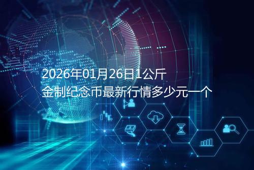 2026年01月26日1公斤金制纪念币最新行情多少元一个