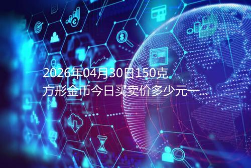2026年04月30日150克方形金币今日买卖价多少元一个