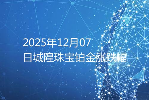 2025年12月07日城隍珠宝铂金涨跌幅