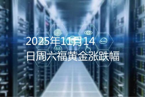 2025年11月14日周六福黄金涨跌幅