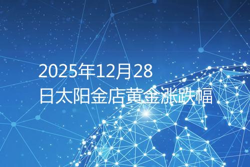 2025年12月28日太阳金店黄金涨跌幅