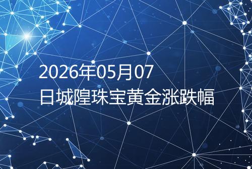 2026年05月07日城隍珠宝黄金涨跌幅