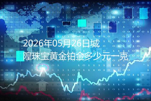2026年05月26日城隍珠宝黄金铂金多少元一克