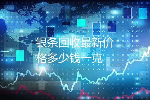 银条回收最新价格多少钱一克