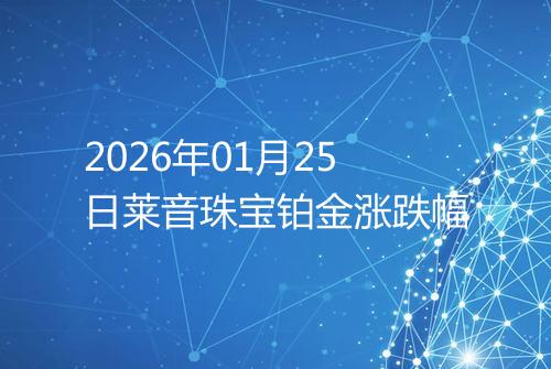 2026年01月25日莱音珠宝铂金涨跌幅