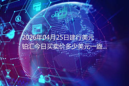 2026年04月25日建行美元铂汇今日买卖价多少美元一盎司