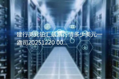 建行美元铂汇最新行情多少美元一盎司20251220 0037