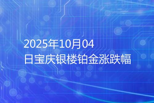 2025年10月04日宝庆银楼铂金涨跌幅