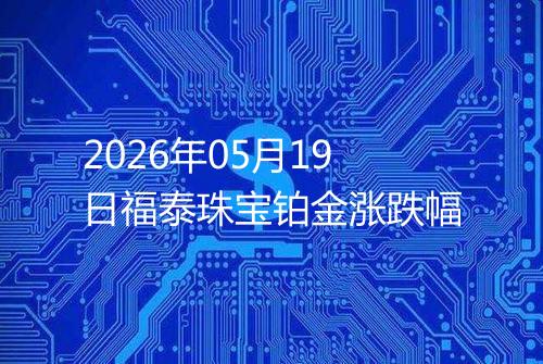 2026年05月19日福泰珠宝铂金涨跌幅