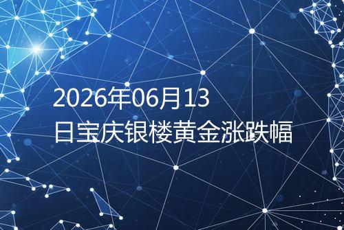 2026年06月13日宝庆银楼黄金涨跌幅