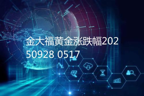 金大福黄金涨跌幅20250928 0517