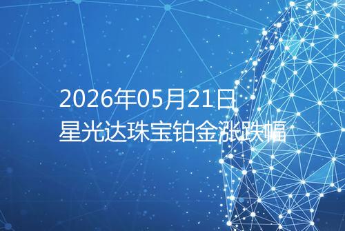 2026年05月21日星光达珠宝铂金涨跌幅