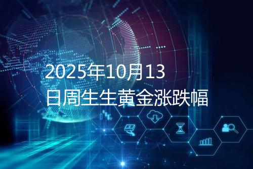 2025年10月13日周生生黄金涨跌幅