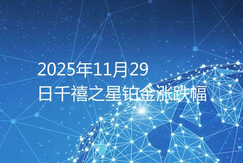 2025年11月29日千禧之星铂金涨跌幅