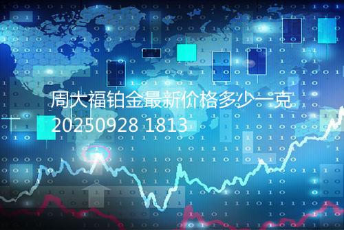 周大福铂金最新价格多少一克20250928 1813