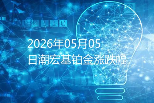 2026年05月05日潮宏基铂金涨跌幅