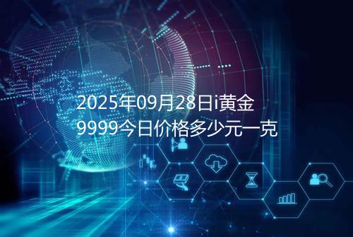 2025年09月28日i黄金9999今日价格多少元一克