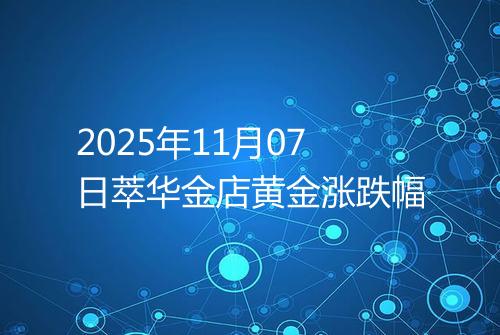 2025年11月07日萃华金店黄金涨跌幅
