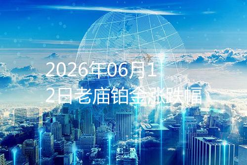 2026年06月12日老庙铂金涨跌幅
