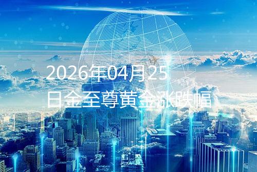 2026年04月25日金至尊黄金涨跌幅