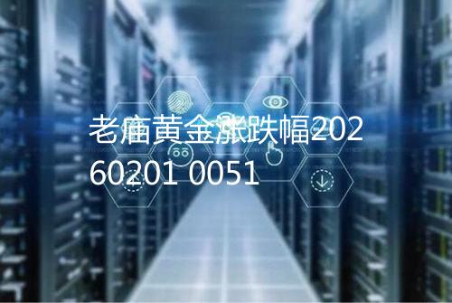 老庙黄金涨跌幅20260201 0051