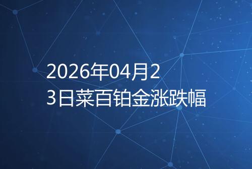 2026年04月23日菜百铂金涨跌幅