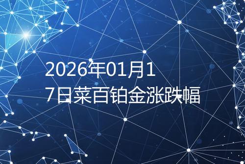 2026年01月17日菜百铂金涨跌幅