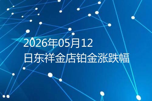 2026年05月12日东祥金店铂金涨跌幅