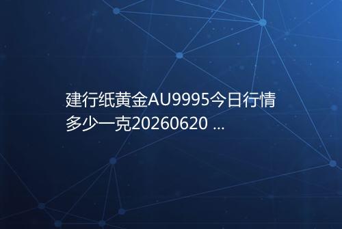 建行纸黄金AU9995今日行情多少一克20260620 0128