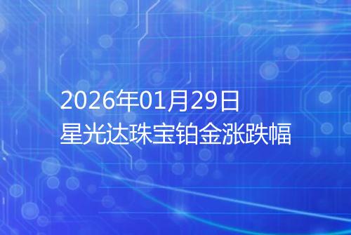 2026年01月29日星光达珠宝铂金涨跌幅