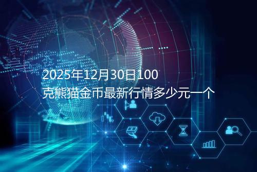 2025年12月30日100克熊猫金币最新行情多少元一个