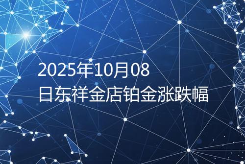 2025年10月08日东祥金店铂金涨跌幅