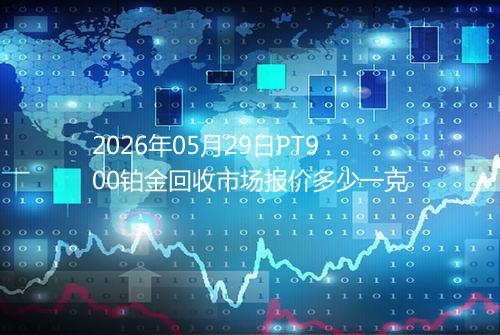 2026年05月29日PT900铂金回收市场报价多少一克