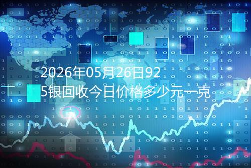 2026年05月26日925银回收今日价格多少元一克