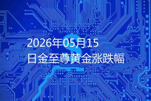 2026年05月15日金至尊黄金涨跌幅