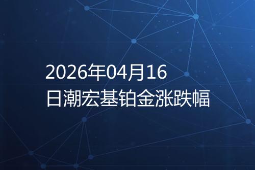 2026年04月16日潮宏基铂金涨跌幅