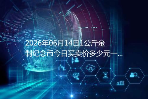 2026年06月14日1公斤金制纪念币今日买卖价多少元一个