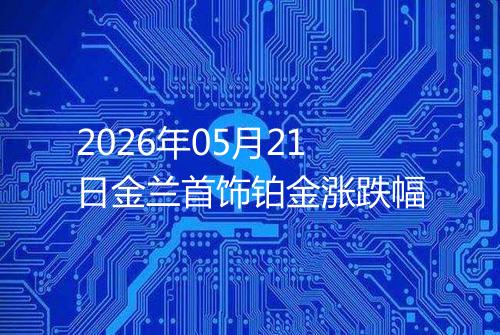 2026年05月21日金兰首饰铂金涨跌幅