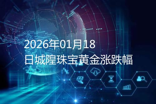 2026年01月18日城隍珠宝黄金涨跌幅