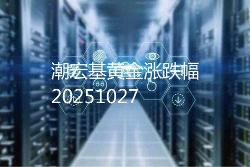 潮宏基黄金涨跌幅20251027