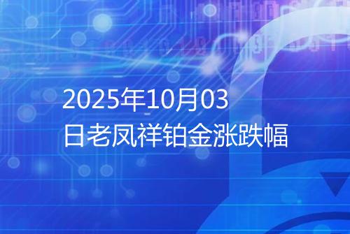 2025年10月03日老凤祥铂金涨跌幅