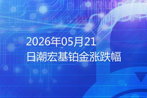 2026年05月21日潮宏基铂金涨跌幅
