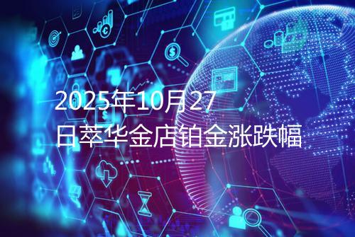 2025年10月27日萃华金店铂金涨跌幅