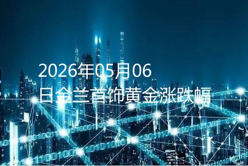 2026年05月06日金兰首饰黄金涨跌幅