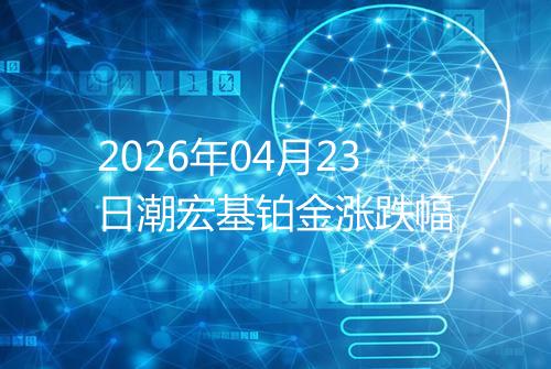 2026年04月23日潮宏基铂金涨跌幅